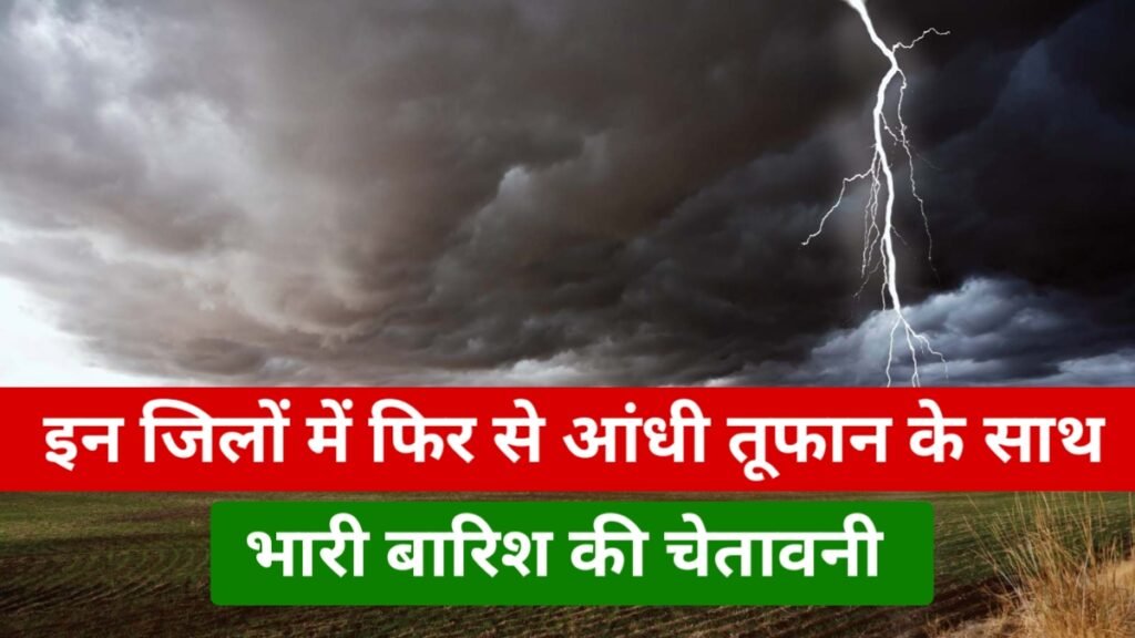 IMD Heavy Rain Alert