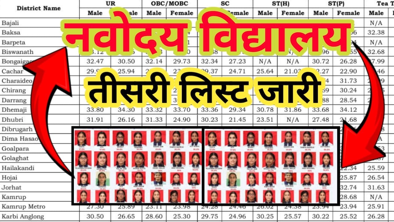 Navodaya 3rd Waiting List
