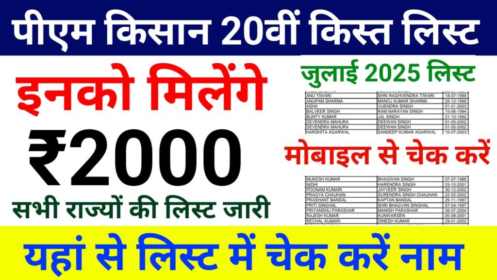 pm kisan yojana kist jaari